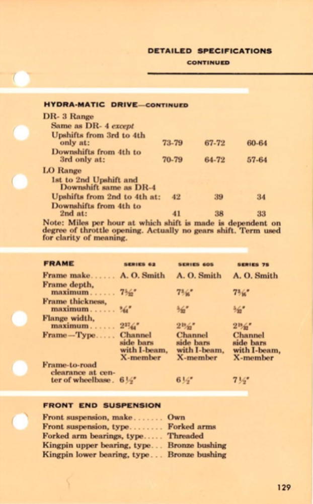 n_1955 Cadillac Data Book-129.jpg